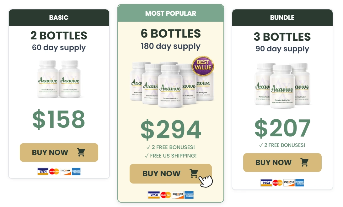 Axavive supplement bundle offers and pricing options